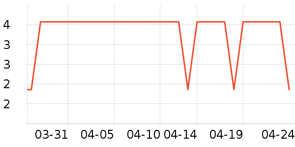 С¹���������/ϴ������ʷ�۸�