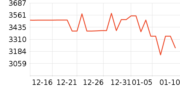 ���滧���װ��ʷ�۸�