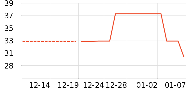 ����/ţ�����ʷ�۸�