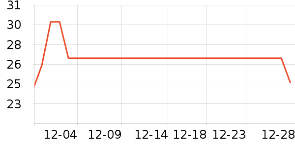 ԲԲè��ͯ����/������ʷ�۸�
