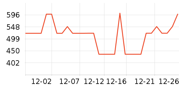 �Ϳ��˶�Ь��ʷ�۸�