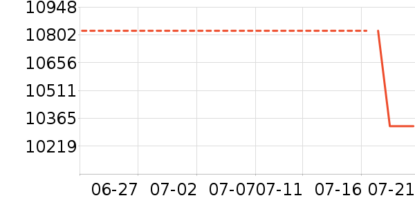 ˹��񿧷Ȼ���ʷ�۸�