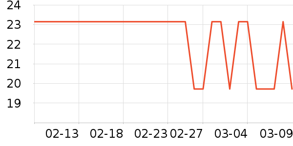 �ƾ�/��������ʷ�۸�