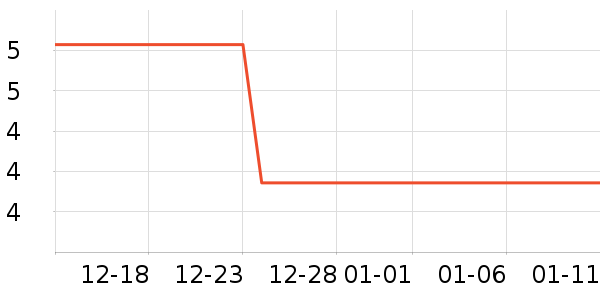 ������ʳ��ʷ�۸�