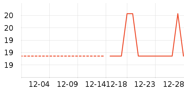 �ɿ�����ʷ�۸�