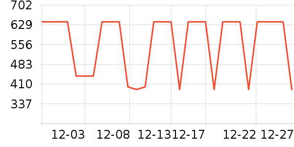 ����Ůʿ��Ь��ʷ�۸�