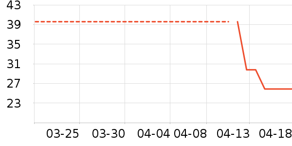 J.KIDS��ͯƤ����/��ɹ����ʷ�۸�