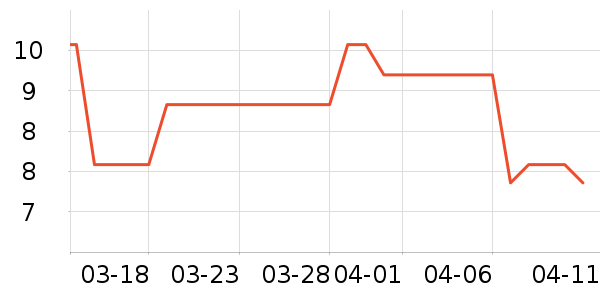 �����ֻ������/��������ʷ�۸�