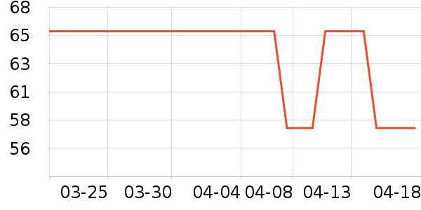 �����Ӽ�����ʷ�۸�