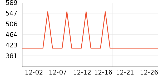 �������������������ʷ�۸�