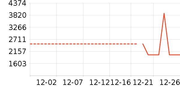 ������������ʷ�۸�