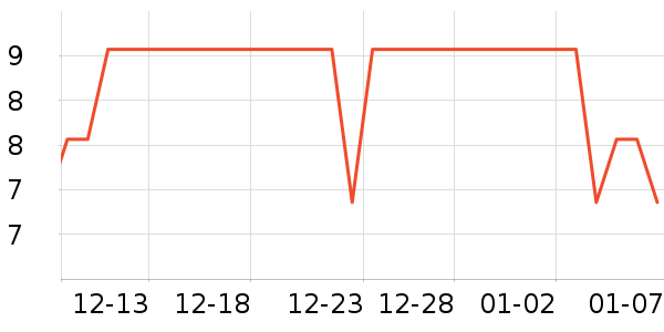 ˮ��������ʷ�۸�