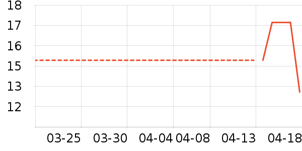 JvBVЬ�����ʷ�۸�