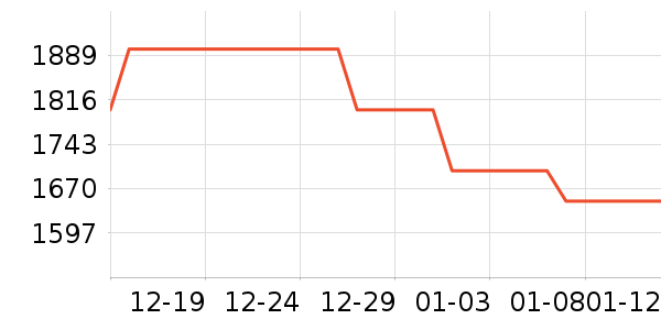 �׼�ϴ�ػ���ʷ�۸�