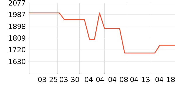 �׼�ϴ�ػ���ʷ�۸�