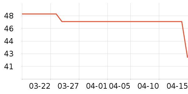 RICHINPO��ʿ���а���ʷ�۸�