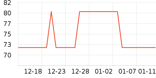 ����˼è����ʷ�۸�