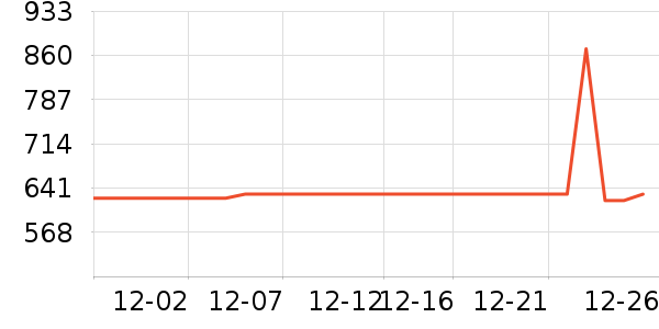 ���ն๦��һ�����ʷ�۸�