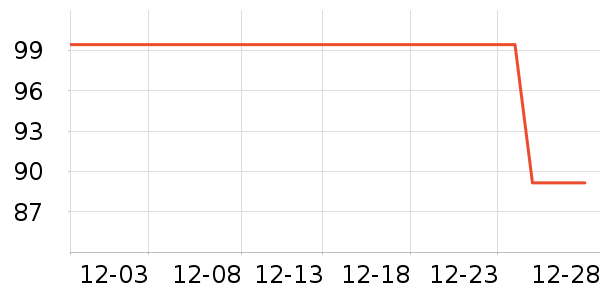 ���Ƕ��˶�ͯ�˶�Ь��ʷ�۸�