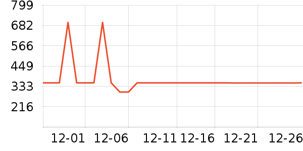 ��ʤ��Ħ��/��Ħ����ʷ�۸�