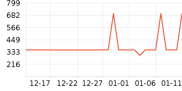 ��ʤ��Ħ��/��Ħ����ʷ�۸�