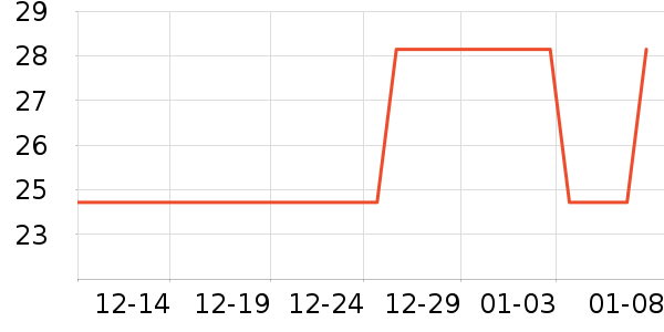 ���󷽱���ʳ��ʷ�۸�