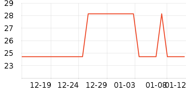 ���󷽱���ʳ��ʷ�۸�