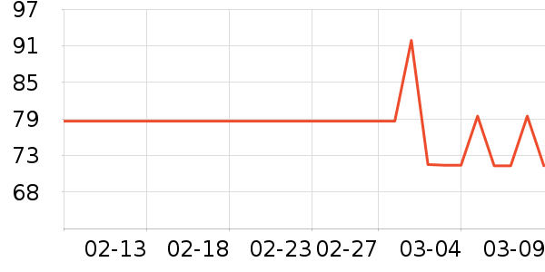 �ɿ����뵶��ʷ�۸�