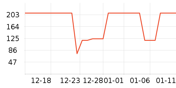 �����������ʷ�۸�