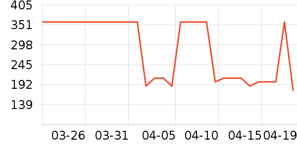 �����˶�Ь��ʷ�۸�