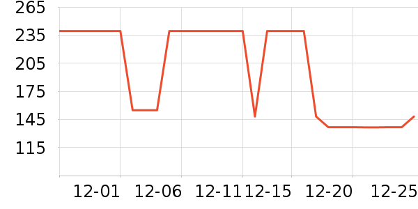 ����������ͯ������ʷ�۸�