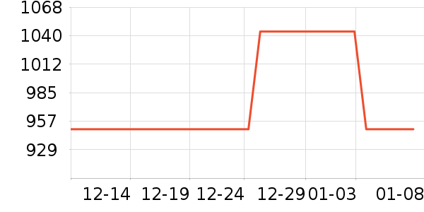 ����᰻���Ь����ʷ�۸�