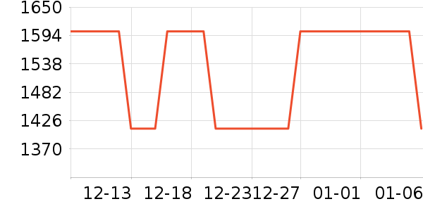 ȹ����ʷ�۸�