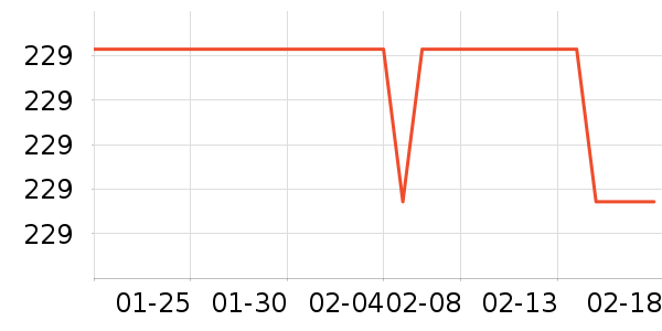 ŵ�����ֻ���ʷ�۸�