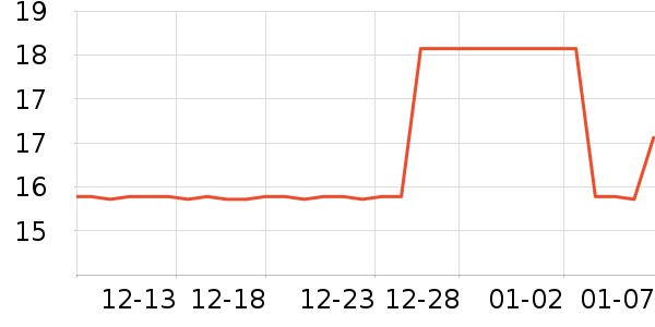 �ٵ�����������ʷ�۸�