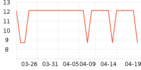 Ʒʤ�ֻ���Ĥ ��ʷ�۸�