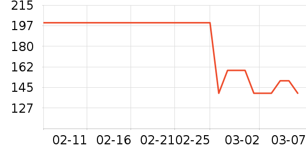 ����������ͯ����/��װ/������ʷ�۸�