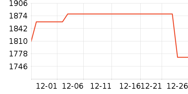 ƻ������������ʷ�۸�