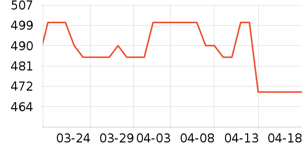 �Ͽ�ٯ����Ь����ʷ�۸�