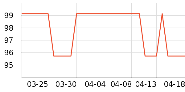 ˮ�Ǵ�Ʒ���� ��ʷ�۸�