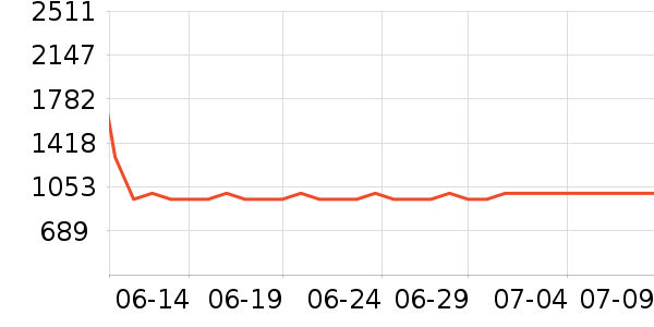 �·ɱ�����ʷ�۸�