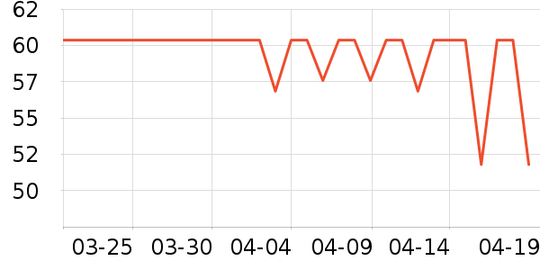 ����������ͯT����ʷ�۸�