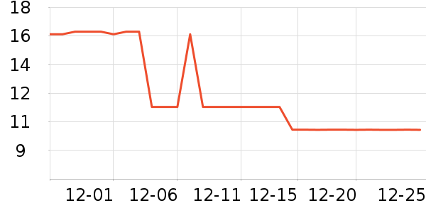 ��������ͯ����/ͯ����ʷ�۸�