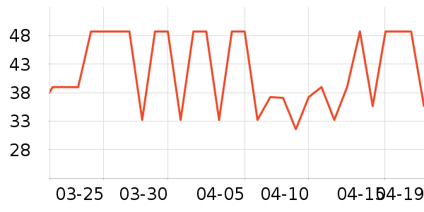 С��ɭ�ָ�����Ʒ��ʷ�۸�