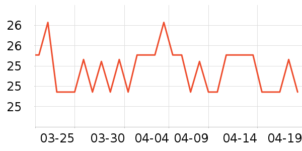 �������ɿ�����ʷ�۸�