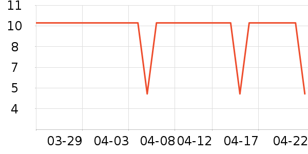 ���������ʷ�۸�