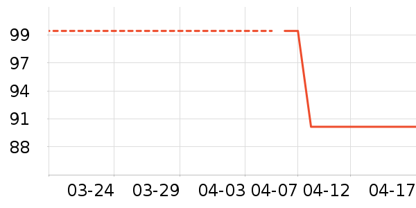 �������ͯ�˶�Ь��ʷ�۸�