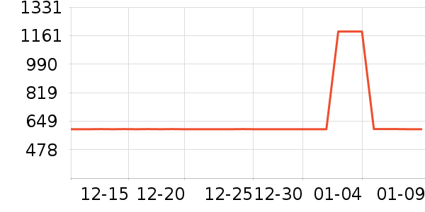 ϰ�� XIJIU�׾���ʷ�۸�
