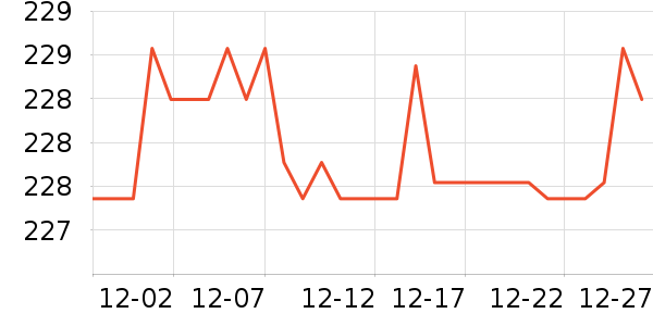 ��ɽ�²�����ʷ�۸�