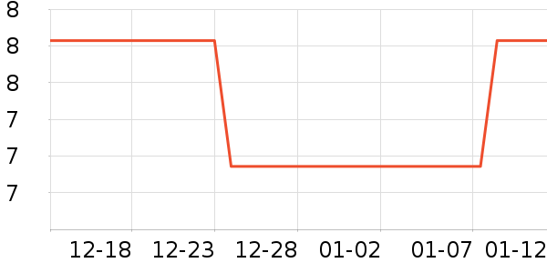 ��ͥ�����þ���ʷ�۸�